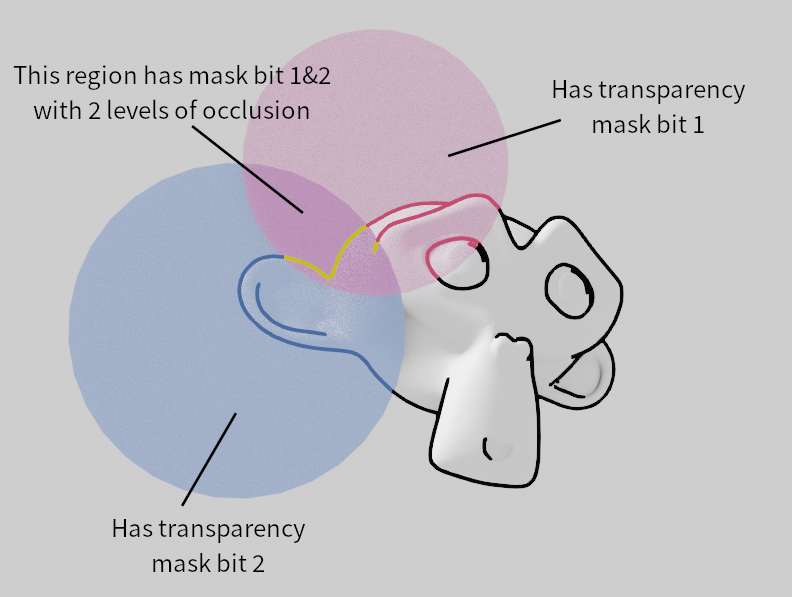 ../../../_images/grease-pencil_modifiers_generate_line-art_transparency-mask.png