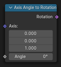 Axis Angle to Rotation node.