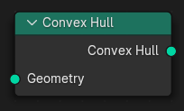 Convex Hull node.