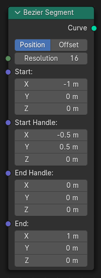 Bézier Segment Node.
