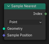 Sample Nearest node.