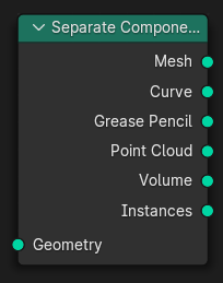 Separate Components node.