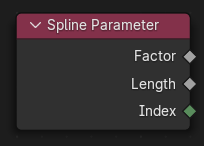 Spline Parameter node.