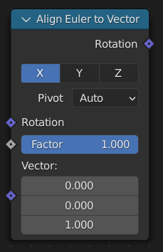 ../../../_images/modeling_geometry-nodes_point_align-euler-to-vector_node.png