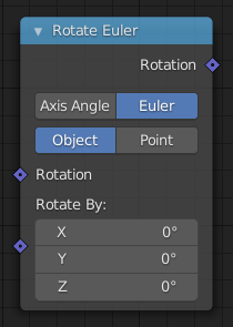 ../../../_images/modeling_geometry-nodes_utilities_rotate-euler_node.png