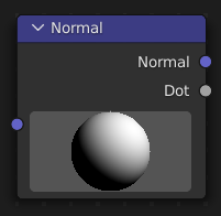 Node de normals.