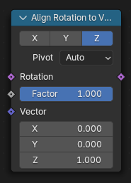 Node que alinea la rotació a un vector.
