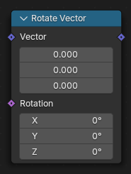Node que rota un vector.
