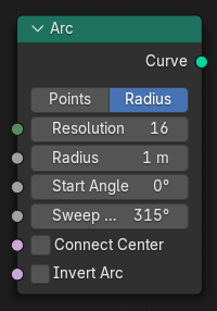 El node Arc.