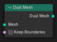 Node de malla dual.