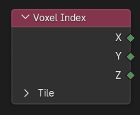Node dels índexs dels vòxels.