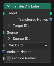 Node de transferir atributs.