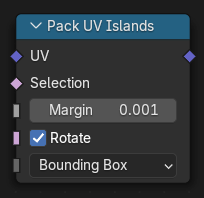 Node d'empaquetar illes UV.