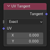 El node de la Tangent UV.