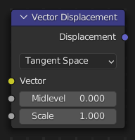 Node de desplaçament de vectors.
