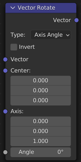 Node de rotació vectorial.