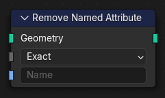 Suprimeix el node d'atribut anomenat.