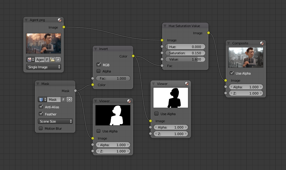 ../../../_images/compositing_types_input_mask_example.png