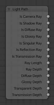 ../../../_images/render_shader-nodes_input_light-path_node.png
