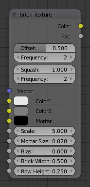 ../../../_images/render_shader-nodes_textures_brick_node.png