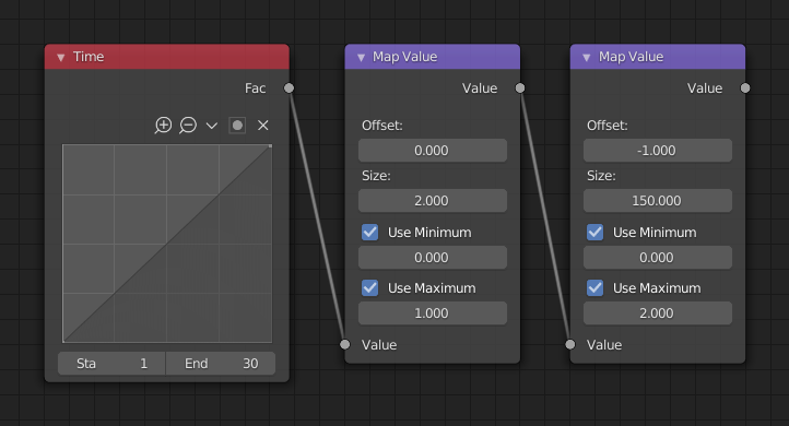 ../../../_images/compositing_types_vector_map-value_example.png