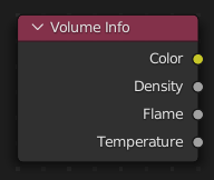 Volume Info Node.