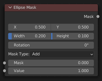 Ellipse Mask Node.