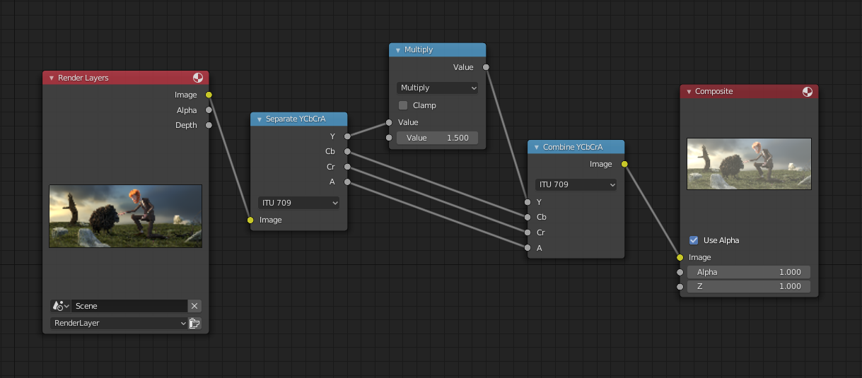 ../../../_images/compositing_types_converter_math_multiply.png