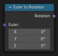 Euler to Rotation node.