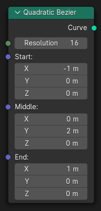Quadratic Bézier Node.