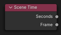Scene Time node.