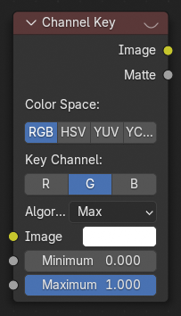 Channel Key Node.