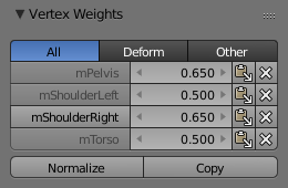 ../../../../_images/modeling_meshes_properties_vertex-groups_vertex-weights_panel-overview.png
