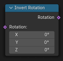 Invert Rotation node.