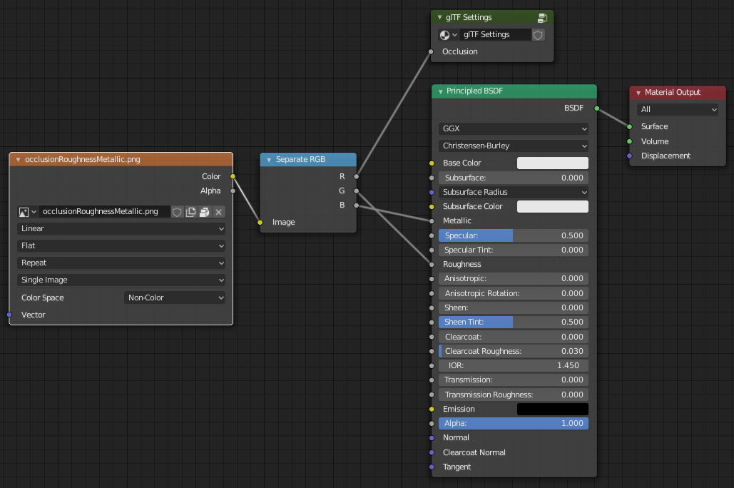 glTF 2.0 — Blender