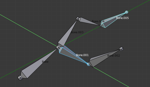 rigging - How do I make 'X-Axis Mirror' available in Pose Mode? - Blender  Stack Exchange