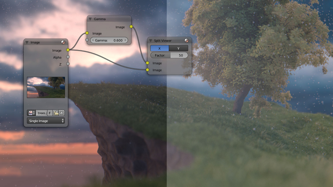 ../../../_images/compositing_types_color_gamma_example.jpg