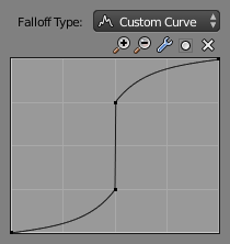 ../../../_images/modeling_modifiers_modify_weight-mix_map-curve.png