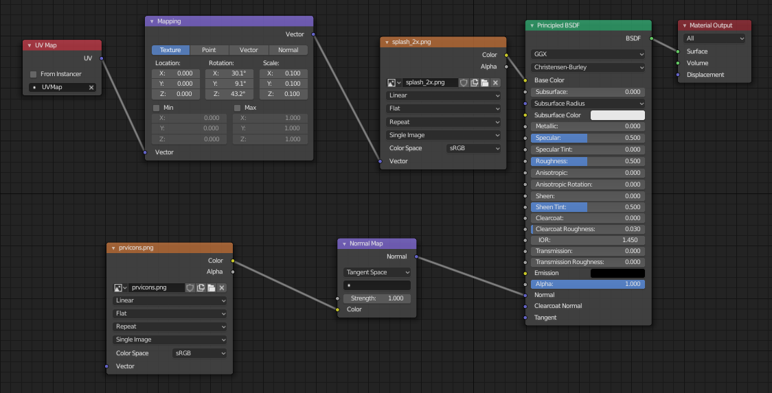 Import Export Of Node Shaders Blender Manual