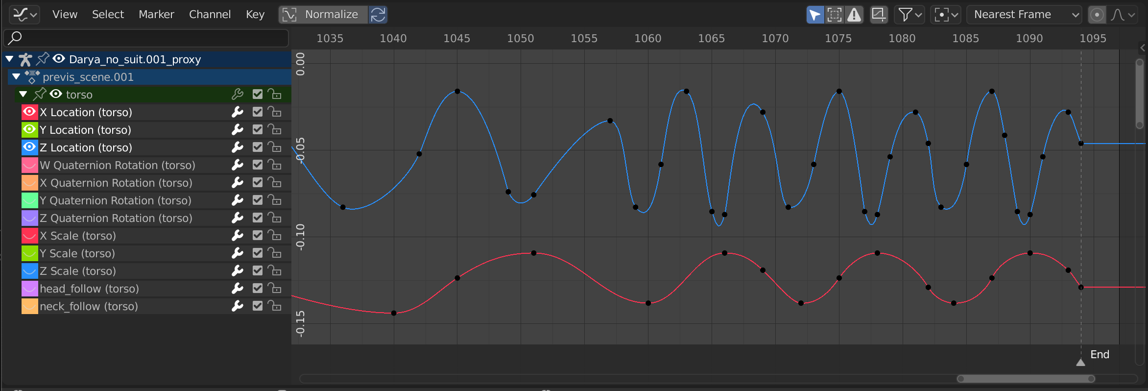 ../../_images/editors_graph-editor_introduction_example.png