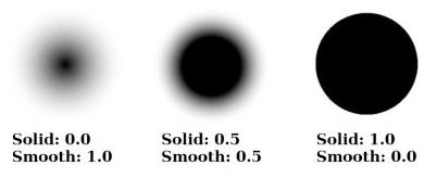 ../../_images/physics_dynamic-paint_solid_smooth_radius_values.jpg