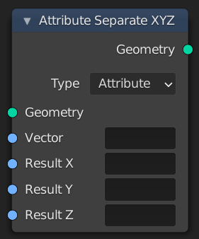 ../../../_images/modeling_geometry-nodes_attribute_attribute-separate-xyz_node.png