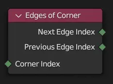 Edges of Corner node.