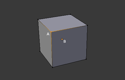 ../../_images/modeling_meshes_structure_cube-example.png