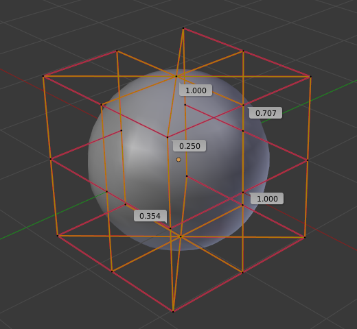 ../../_images/modeling_surfaces_structure_weight-sphere.png