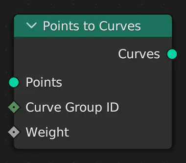 Points to Curves node.