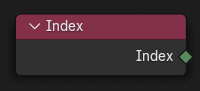 Index node.