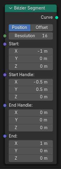Bézier Segment Node.