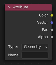 Attribute Node.