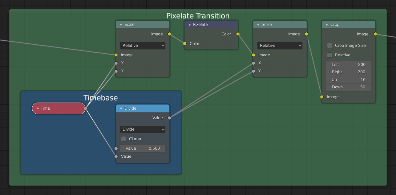 Frame Node — Blender Manual